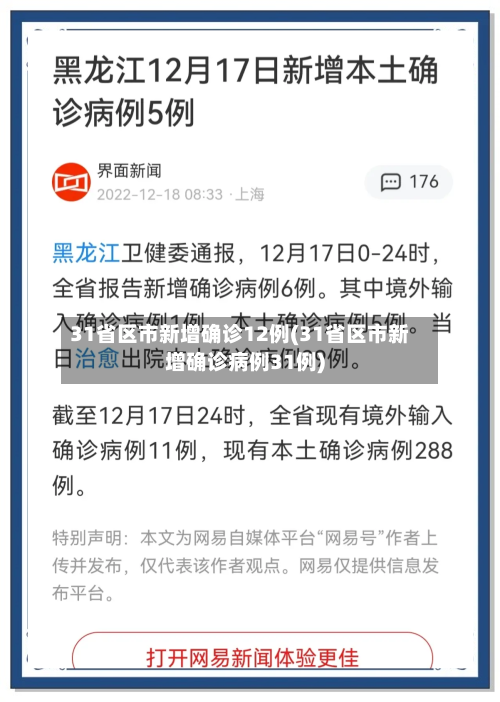 31省区市新增确诊12例(31省区市新增确诊病例31例)