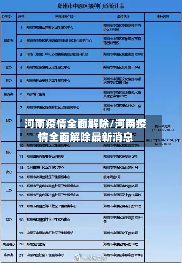 河南疫情全面解除/河南疫情全面解除最新消息-第3张图片