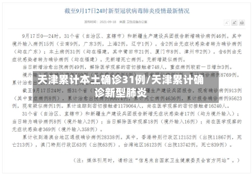 天津累计本土确诊31例/天津累计确诊新型肺炎-第3张图片
