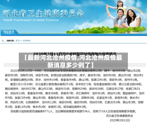 【最新河北沧州疫情,河北沧州疫情最新消息多少例了】-第3张图片
