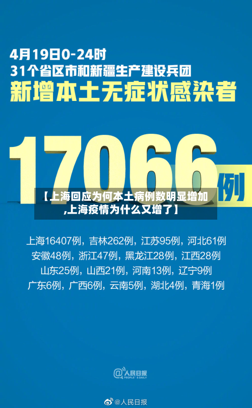 【上海回应为何本土病例数明显增加,上海疫情为什么又增了】