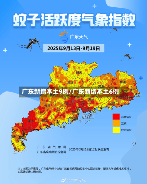 广东新增本土9例/广东新增本土6例