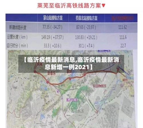 【临沂疫情最新消息,临沂疫情最新消息新增一例2021】