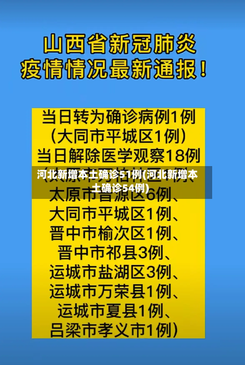 河北新增本土确诊51例(河北新增本土确诊54例)-第2张图片