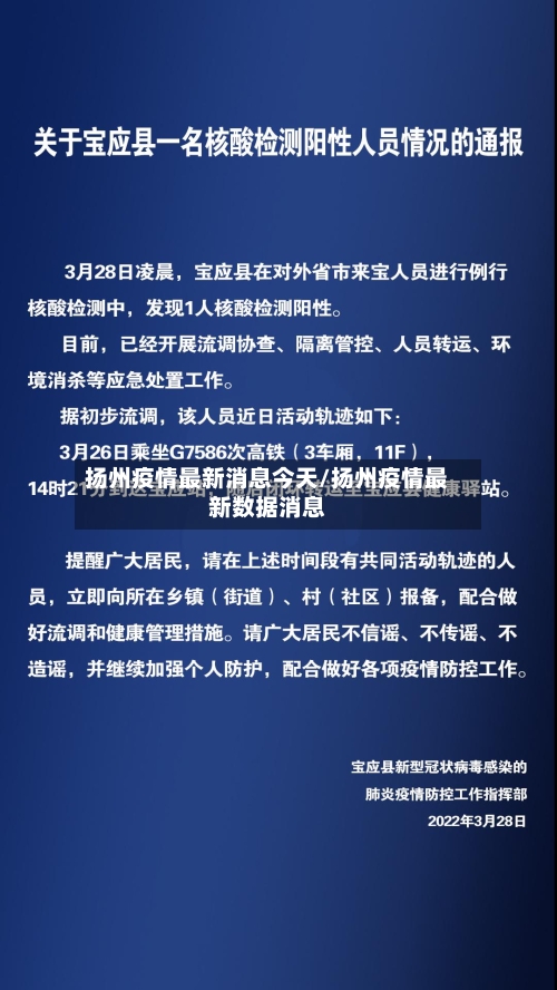 扬州疫情最新消息今天/扬州疫情最新数据消息-第2张图片