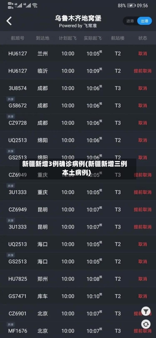 新疆新增3例确诊病例(新疆新增三例本土病例)-第3张图片