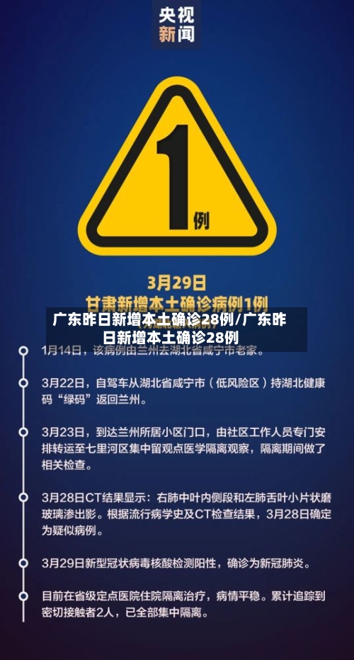 广东昨日新增本土确诊28例/广东昨日新增本土确诊28例