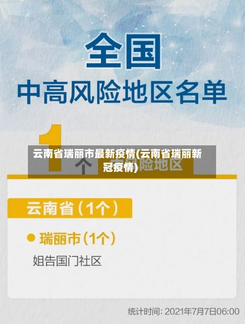 云南省瑞丽市最新疫情(云南省瑞丽新冠疫情)-第3张图片