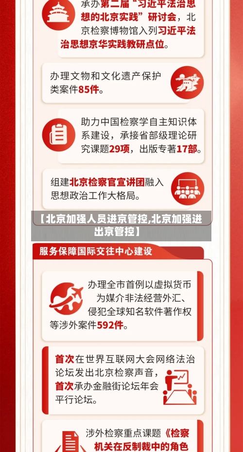 【北京加强人员进京管控,北京加强进出京管控】-第2张图片