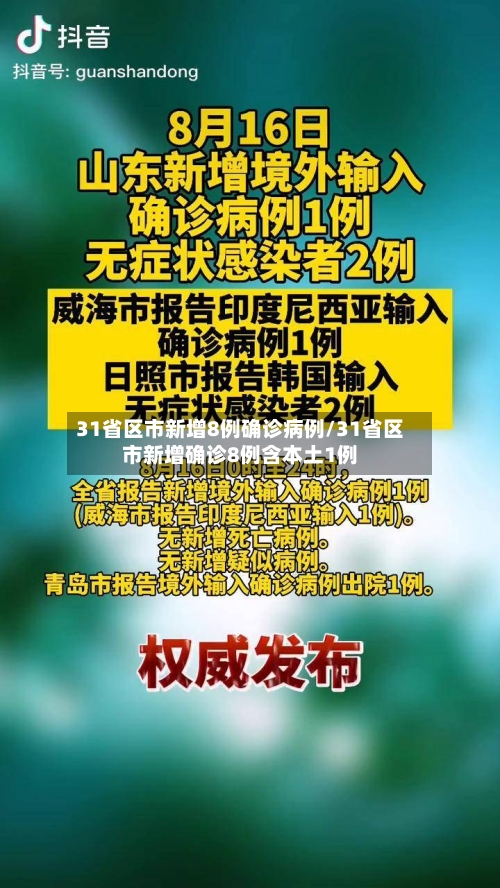 31省区市新增8例确诊病例/31省区市新增确诊8例含本土1例