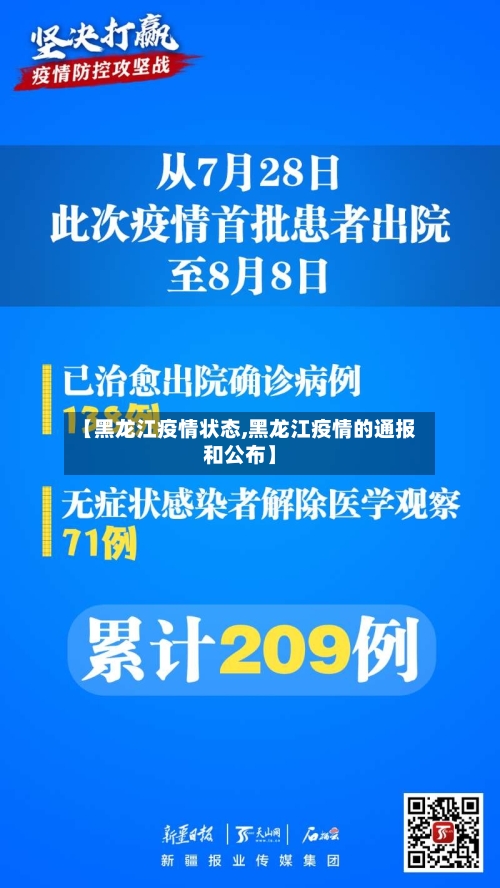 【黑龙江疫情状态,黑龙江疫情的通报和公布】-第2张图片