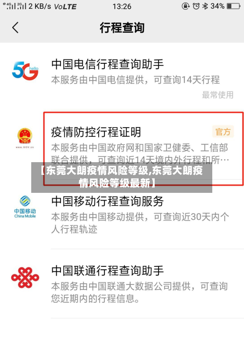 【东莞大朗疫情风险等级,东莞大朗疫情风险等级最新】-第2张图片