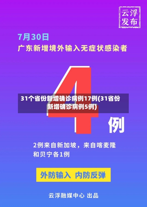 31个省份新增确诊病例17例(31省份新增确诊病例5例)-第2张图片