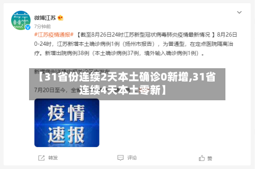 【31省份连续2天本土确诊0新增,31省连续4天本土零新】-第2张图片
