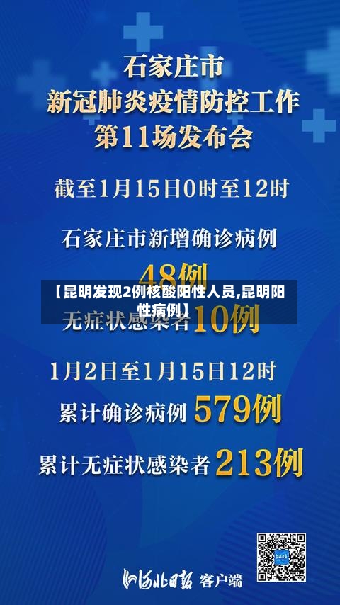【昆明发现2例核酸阳性人员,昆明阳性病例】-第3张图片