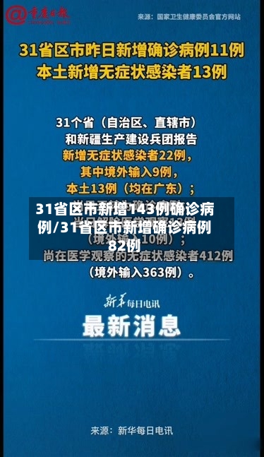 31省区市新增143例确诊病例/31省区市新增确诊病例82例-第2张图片