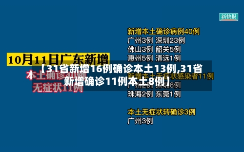 【31省新增16例确诊本土13例,31省新增确诊11例本土8例】-第2张图片