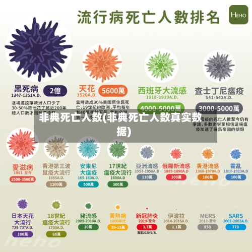 非典死亡人数(非典死亡人数真实数据)-第2张图片