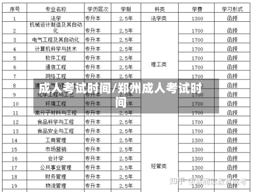 成人考试时间/郑州成人考试时间