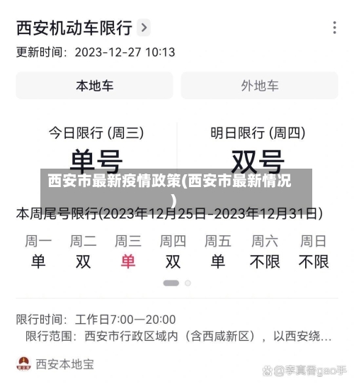 西安市最新疫情政策(西安市最新情况)-第2张图片