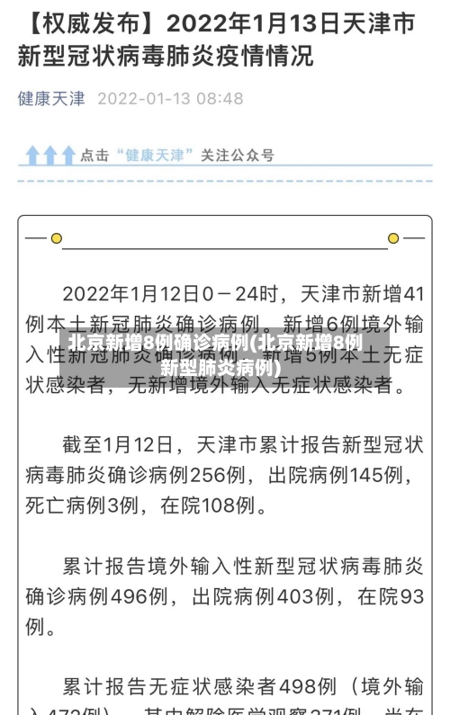 北京新增8例确诊病例(北京新增8例新型肺炎病例)