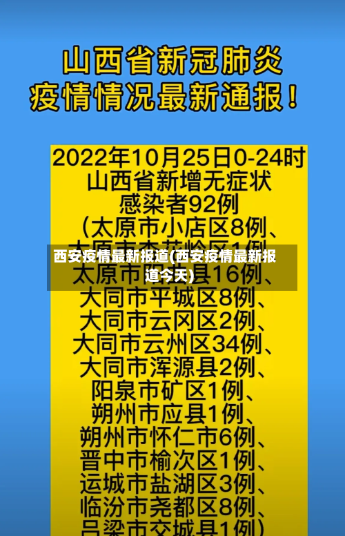 西安疫情最新报道(西安疫情最新报道今天)-第2张图片
