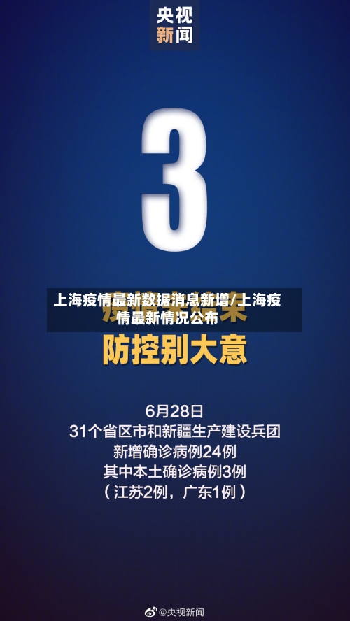 上海疫情最新数据消息新增/上海疫情最新情况公布