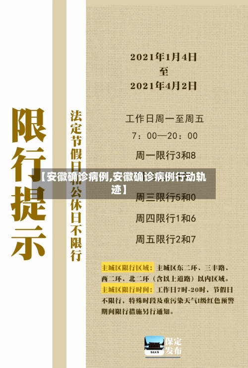 【安徽确诊病例,安徽确诊病例行动轨迹】