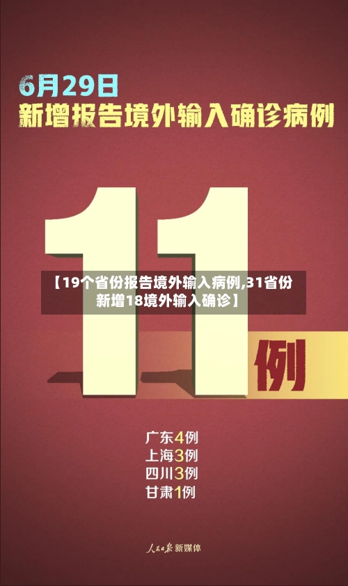 【19个省份报告境外输入病例,31省份新增18境外输入确诊】