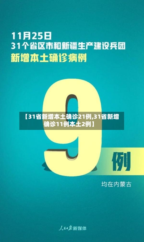 【31省新增本土确诊21例,31省新增确诊11例本土2例】