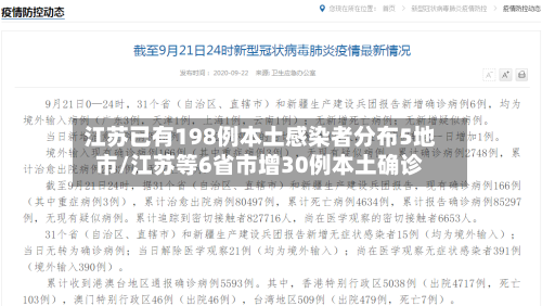 江苏已有198例本土感染者分布5地市/江苏等6省市增30例本土确诊