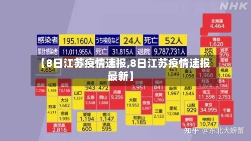【8日江苏疫情速报,8日江苏疫情速报最新】
