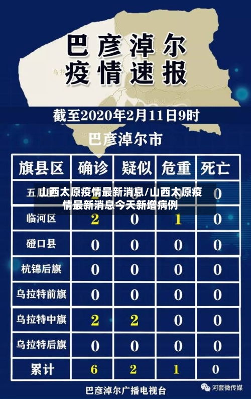 山西太原疫情最新消息/山西太原疫情最新消息今天新增病例-第3张图片