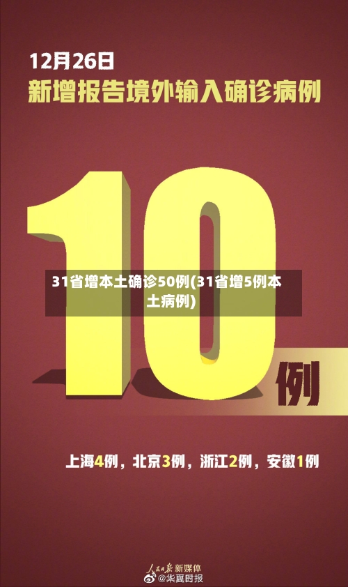 31省增本土确诊50例(31省增5例本土病例)-第2张图片