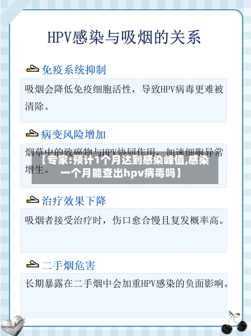 【专家:预计1个月达到感染峰值,感染一个月能查出hpv病毒吗】