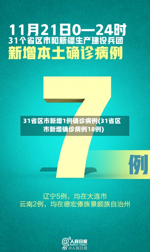 31省区市新增1例确诊病例(31省区市新增确诊病例18例)-第2张图片