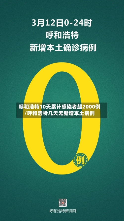 呼和浩特10天累计感染者超2000例/呼和浩特几天无新增本土病例-第3张图片