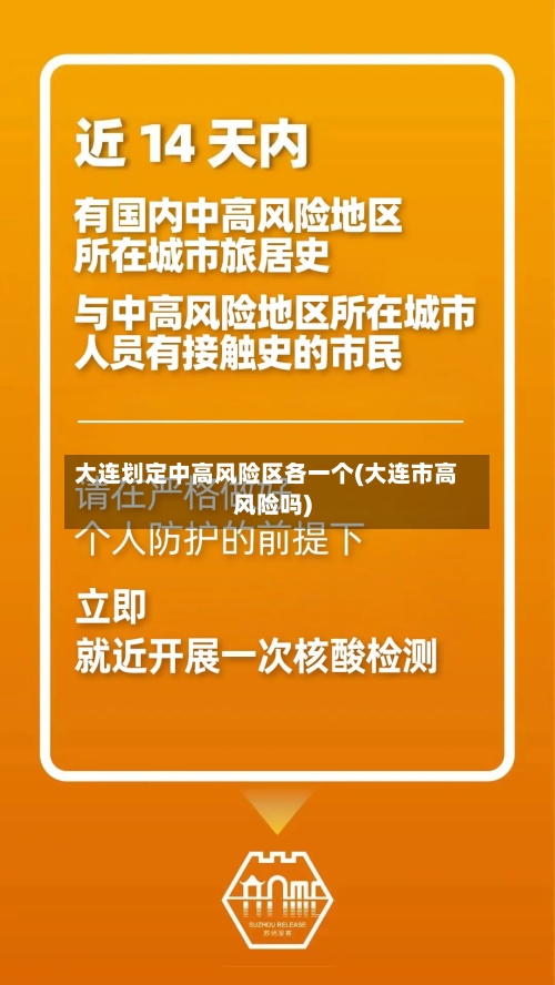大连划定中高风险区各一个(大连市高风险吗)-第2张图片