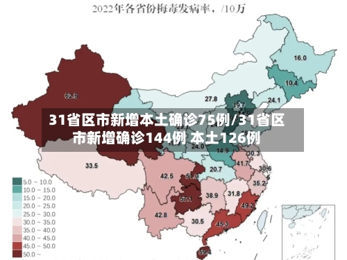 31省区市新增本土确诊75例/31省区市新增确诊144例 本土126例