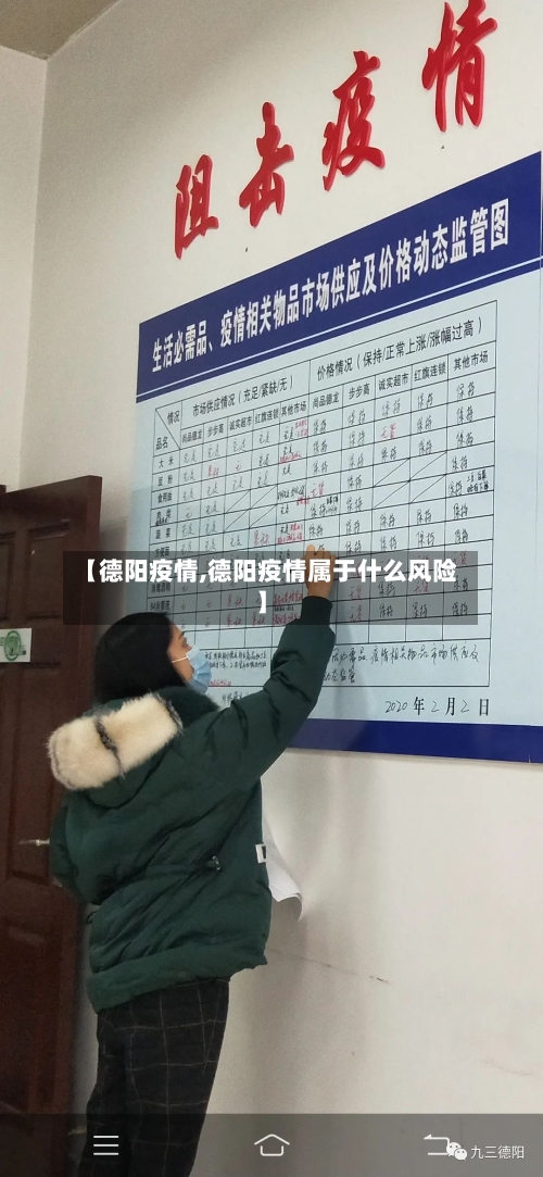 【德阳疫情,德阳疫情属于什么风险】-第2张图片