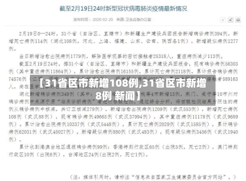 【31省区市新增108例,31省区市新增8例 新闻】